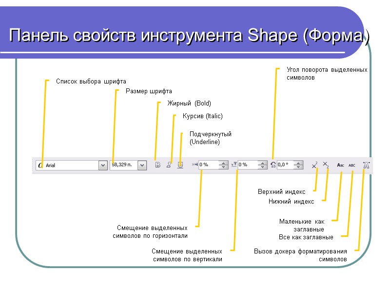 Панель свойств инструмента Shape (Форма)   Список выбора шрифта Размер шрифта Жирный (Bold)